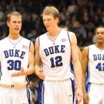 Five Questions for Duke Basketball Heading into 2010