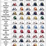 BDN Football Predictions Week 3 – Jim Sumner picks against BDN Staff