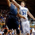 Ryan Kelly and Miles Plumlee named as Duke Captains