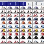 BDN staff picks week 2 college football games against Blue Devil Greats