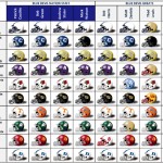 BDN staff picks week 3 college football games against Blue Devil Greats