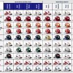 Bob Harris surges into first place in BDN’s weekly college football picks