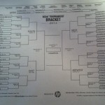 The Path to the Final Four